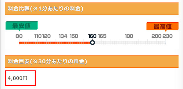 30分あたりの利用料金目安